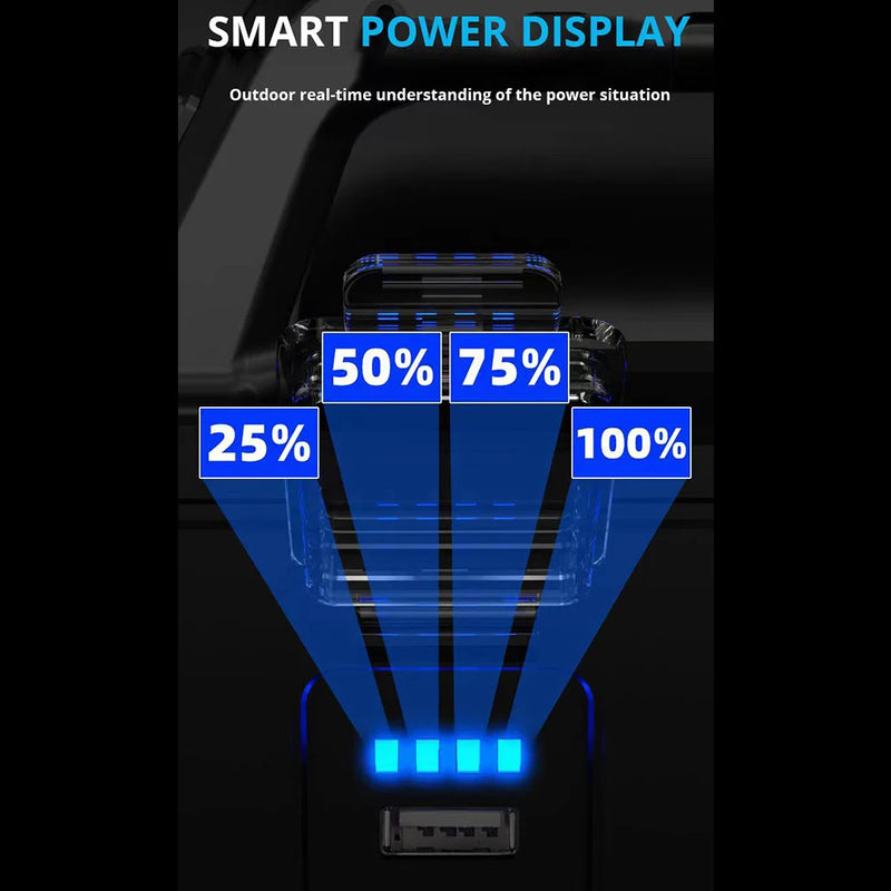 Lanterna LED Portátil Recarregável USB, [ Luz Solar 500 Lumens ]